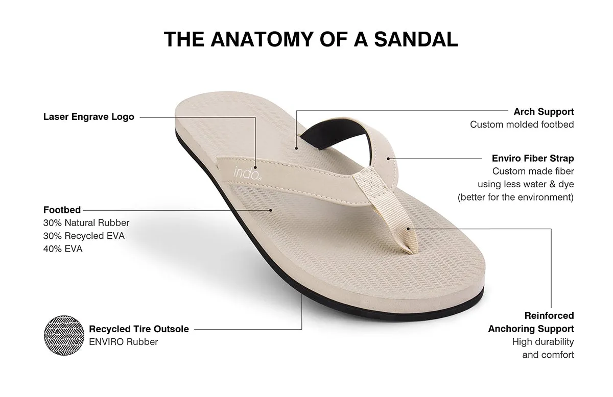 Flip Flops Recycled Pable Straps - Men