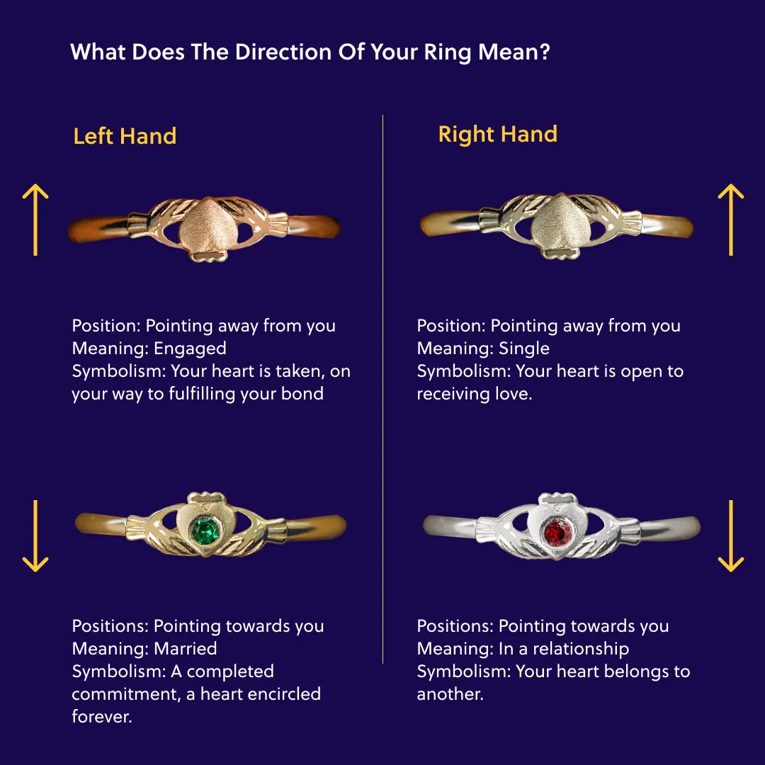 Gemstone Claddagh Ring