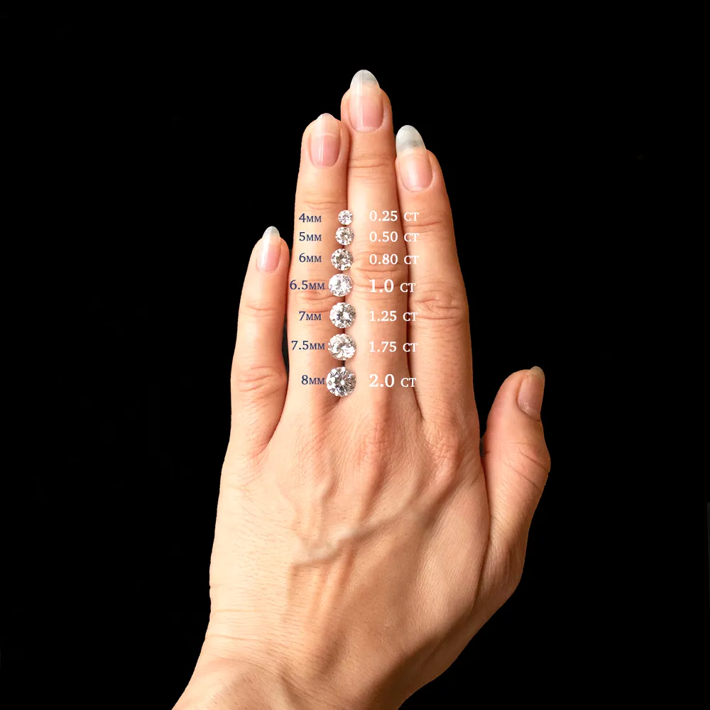 Loie ~ Hexagon Ring